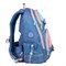 Набор Wonder Kite рюкзак, пенал, сумка для обуви арт. 2102 - фото 6818