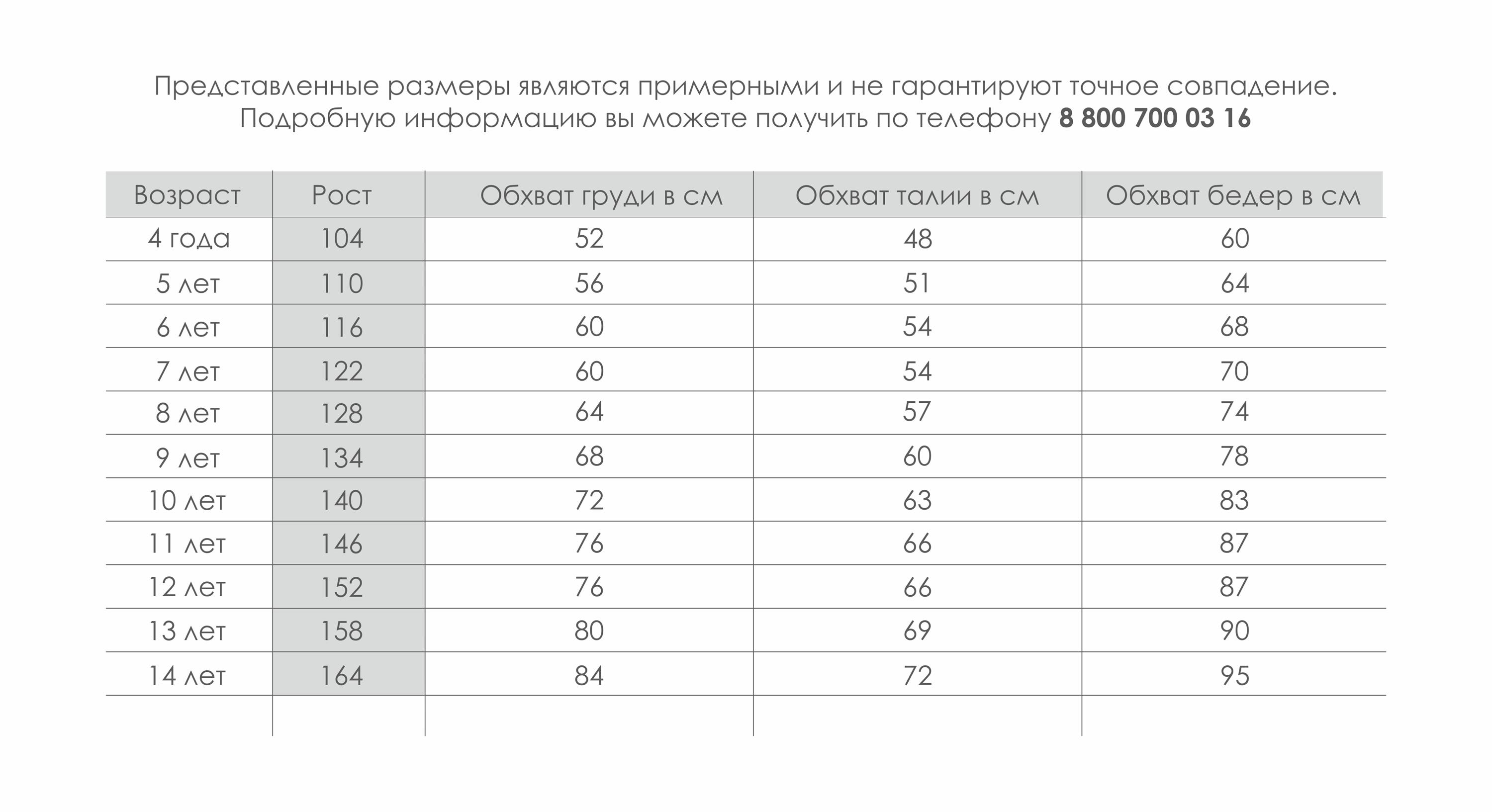 Интернет-магазин детской одежды Piccino Bellino: модная одежда для девочек  - Таблица размеров